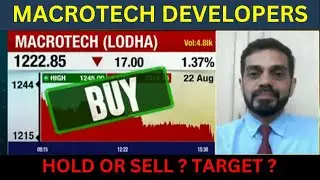 Macrotech Developers Share Latest News, LODHA Share  News Today, LODHA Share Latest News