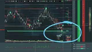TTW Daily Snippet - Aug. 2nd 2024 - Reversal indicated by TTW Dynamic Iceberg Development