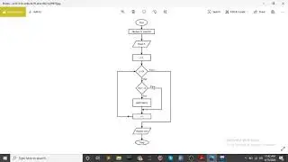 Exercise Problem - Sum of even numbers