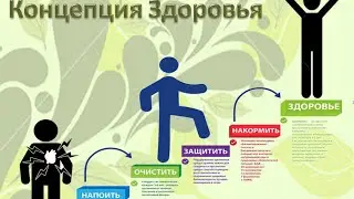 Как сохранить здоровье.
