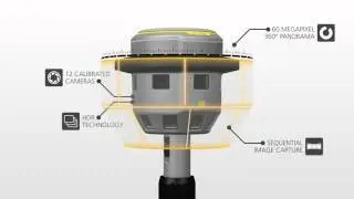 Trimble V10 обзор