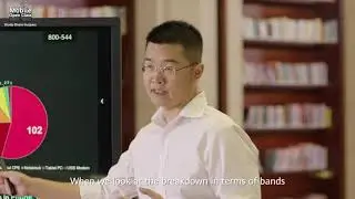 4 Lecture3 Which frequency bands has 5G been deployed over