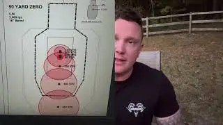 The Best Rifle Zero Distance for WROL/SHTF