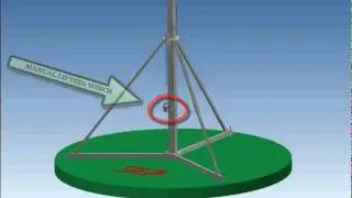 VERTICAL AXIS WIND TURBINE ( VAWT ) 6 BLADE ANIMATION 3D