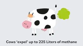 Are cow farts REALLY bad for the environment?