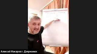 Маркетинг-план. 3 марта 2022 г.