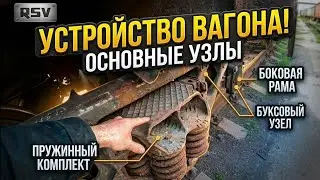 Из каких основных узлов состоит вагон! Вагонник. Железная дорога.