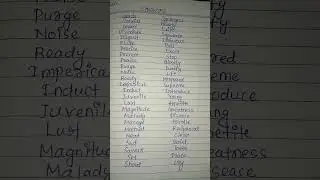 Synonyms