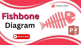Fishbone Diagrams: A Powerful Tool for Root Cause Analysis | Tips and Tricks