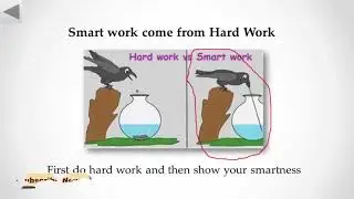 Fiverr Online earning Urdu Hindi