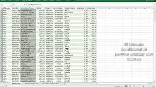 Validaciones y formato condicional