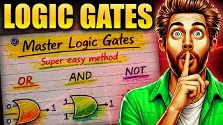 Logic Gates | Boolean Algebra | Types of Logic Gates | AND, OR, NOT, NOR, NAND