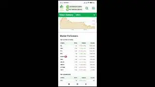 22 jan kse 100 index call