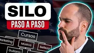 Arquitectura Web en SILO y Lógica de URLs (FÁCIL y RÁPIDO con Wordpress)