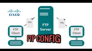 How config | FTP SERVER || Packet Tracer 7.3