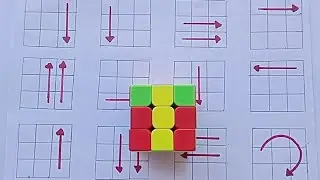 How To Solve 3*3 Puzzle Cube step by step | easy trick To Solve Puzzle