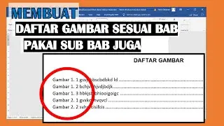 HOW TO CREATE AN AUTOMATIC LIST OF FIGURES ACCORDING TO CHAPTERS AND SUBCHAPTERS