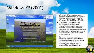 История Windows