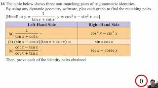 Summative Exercise (Question 16) - AddMath Form 5 Chapter 6