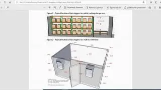 Температурное картирование  Квалификация помещений хранения