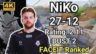 NiKo (27-12) Rating:2.11 (Dust2) | FACEIT Ranked | Sep 10, 2024 #cs2 #pov