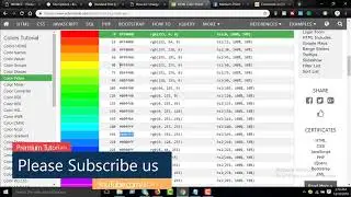 How do I change the font size and font color of top toolbar area | CSS | Karma WordPress Theme