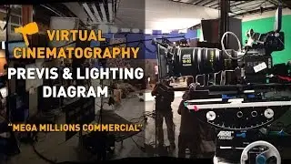 Virtual Cinematography - Previs & Lighting Diagram 