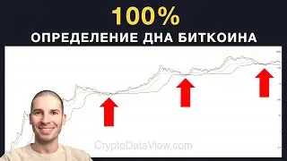 100% определение дна биткоина