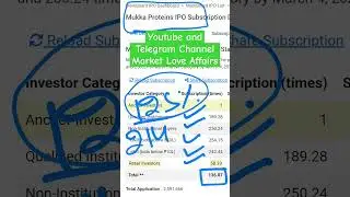 Mukka Proteins IPO - Final Subscription Status + GMP 