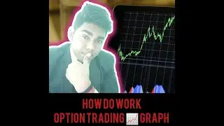 सपोर्ट एंड रेजिस्टेंस से पता करें मार्केट ऊपर जाएगा या नीचे? 09 May 2023