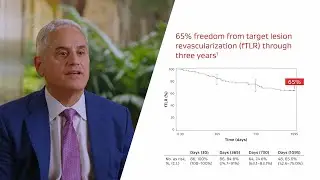 The role of the VIABAHN® Device in SFA ISR treatment