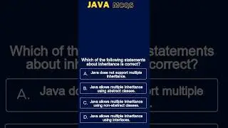 Java MCQs 403