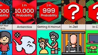Weirdest Places People Masturbate At | Probability Comparison