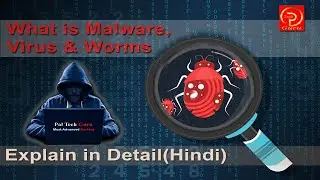 What is Malware? Virus, Worm in HIndi | Explained in Detail | Dangerous Types | Class-9(Part-1)