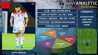 yahya jabran skills