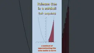 Reimann Sum - ￼ a method used to determine the approximate area under the curve ￼