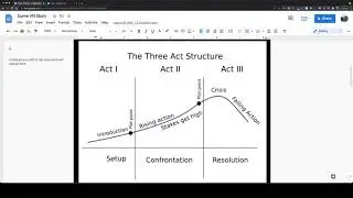 [Visual Novel] Story Writing Process & Tips