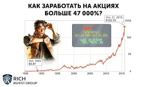 Как заработать на акциях больше 47 000%? / Долгосрочные инвестиции / Сложный Процент