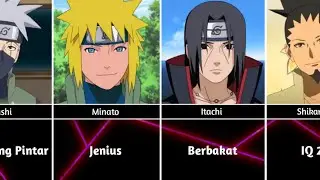 Karakter Naruto/Boruto Terpintar