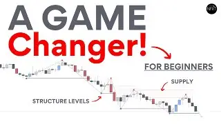 Every Beginner Over 50 Needs to Use Market Structure This Way!