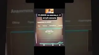 Бесплатная инструкция как выйти на 1000$ на US Ютубе samjones.ru/14bspartnerka?gcao=34043&gcpc=d8c89