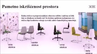 Radno iskustvo - Modrulj