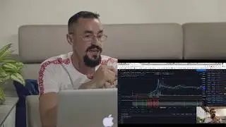 Технический анализ графиков актива. Маркет-мейкеры как они действуют.