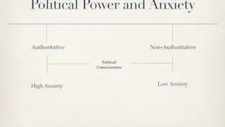 The Legitimate Act of Political Aggression and the Theory of...