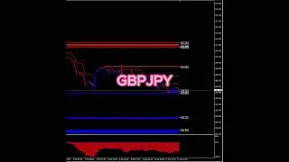 แนวโน้มสกุลเงินคู่ GBPJPY วันนี้ 12/3/2024 