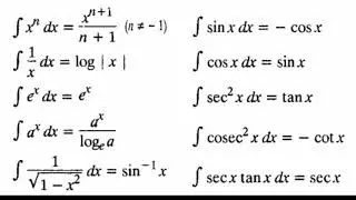 Integration all formulas quick revision class 12th