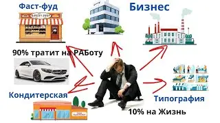 Супер информативная Zoom встреча! #бизнес #здоровье#возможности #уникальность#компания