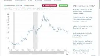 Gold Price is still Low Historical Chart  - Silver is in long Bear market and is Still DEPRESSED