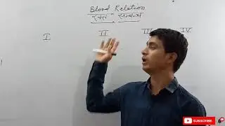 Blood Relation introduction (रक्त सम्बद्ध) Part-1 by krishan sir Ntpc group-D all competitive exam
