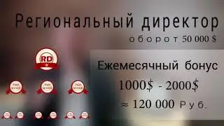 Все что нужно знать о маркетинге Crypto World Evolution